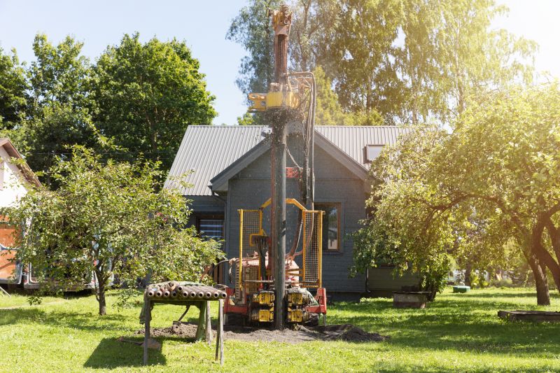 Contact About Home Well Drilling